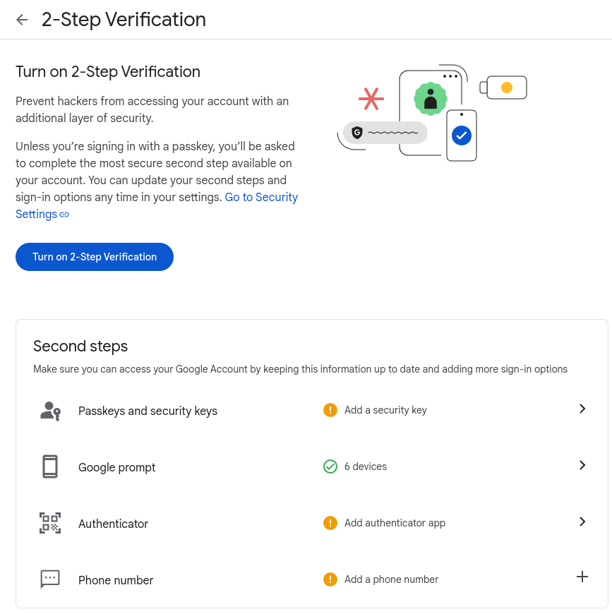 Google Workspace 2 S V Security Google Workspace 2SV Security